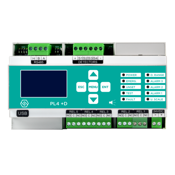 Painel de Controlo PL4+D